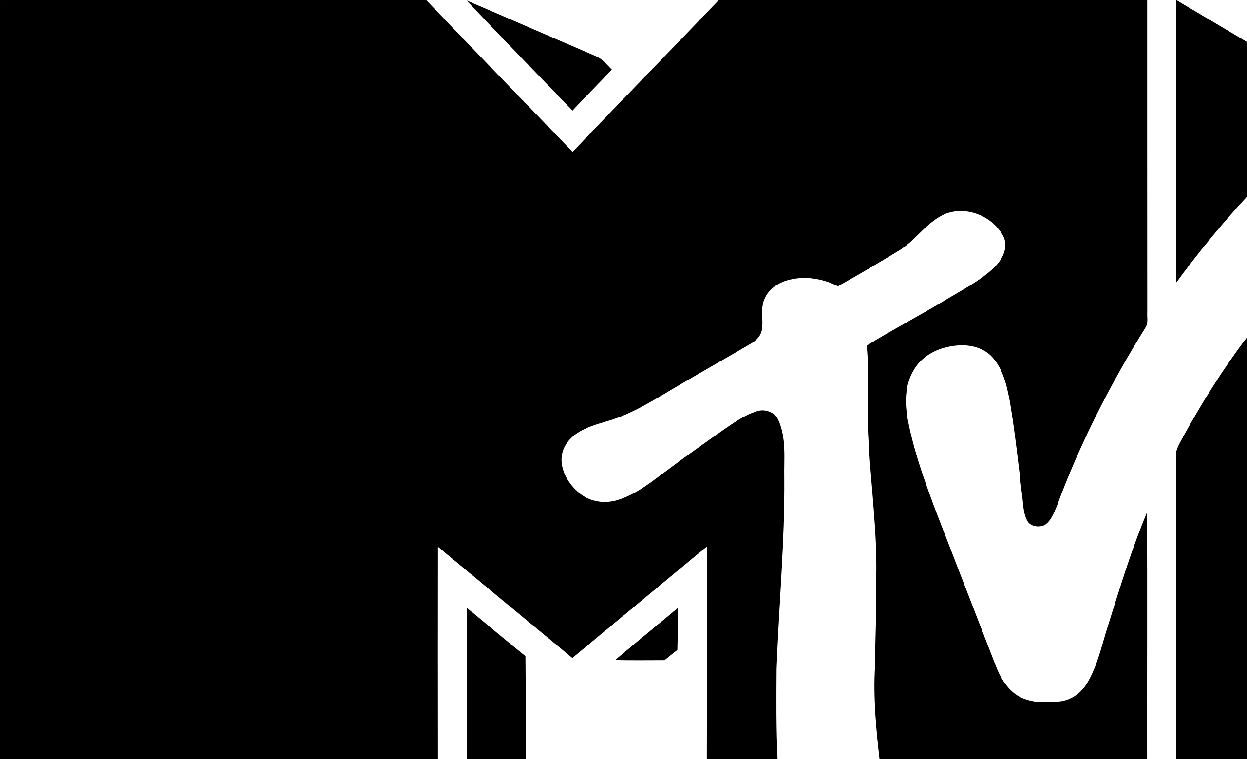 quiz image